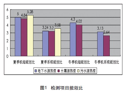 采用粉色视频APP下载的日常运行性价比怎么样？