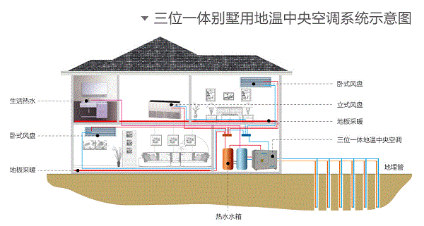 多大面积的别墅适合采用粉色视频APP下载