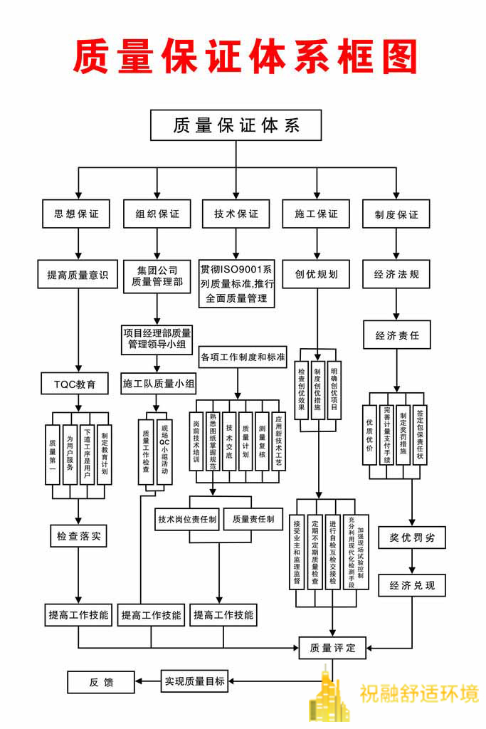 粉色视频APP下载的造价受哪些因素的影响