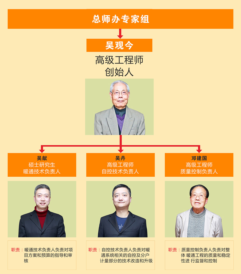粉色福利导航环境地源热泵