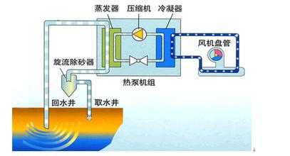 大型酒店粉色视频APP下载设计流程