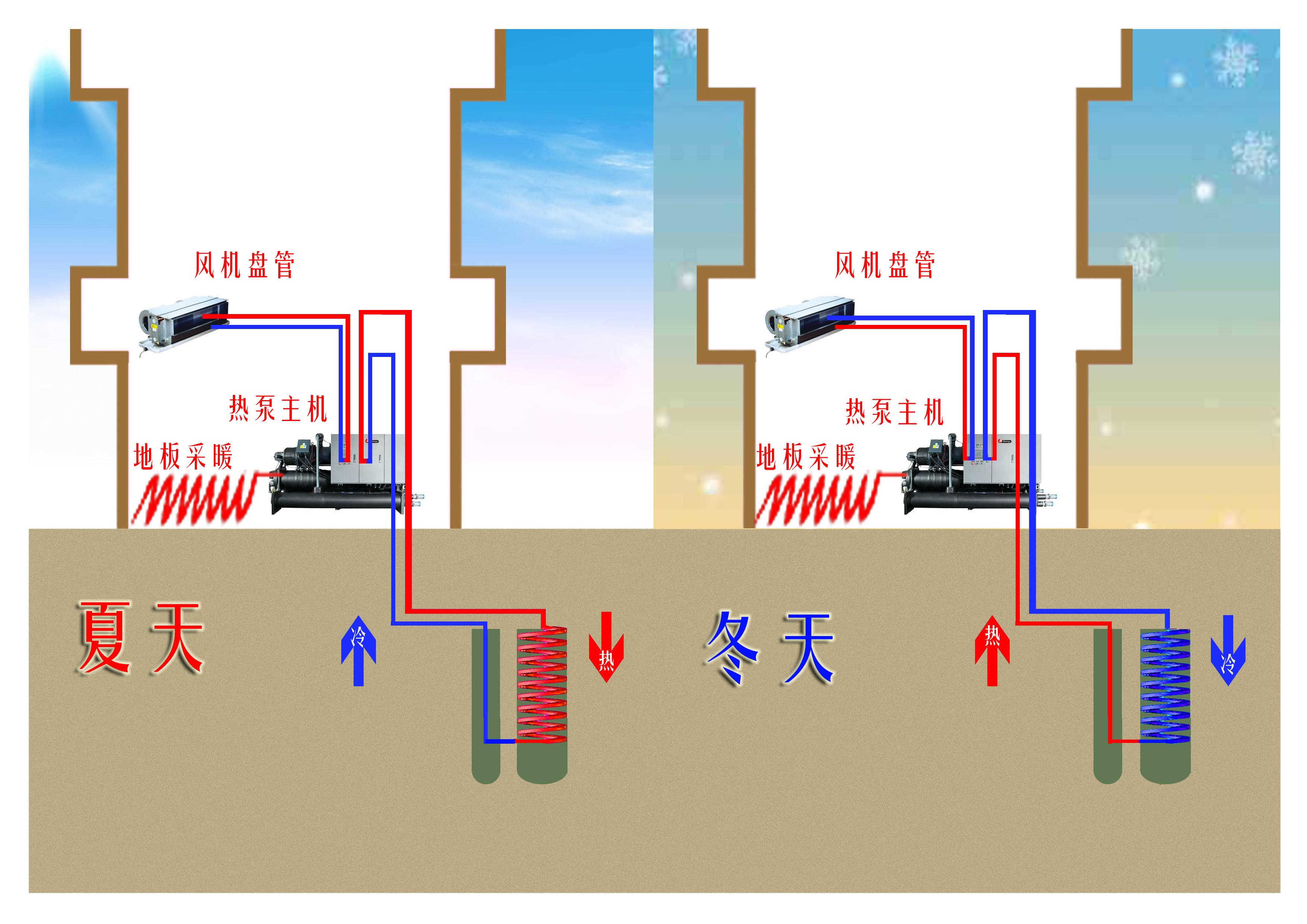 粉色视频APP下载组成及工作原理