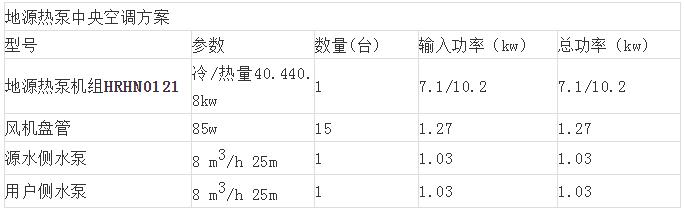 粉色视频免费无线观看中央空调设计方案