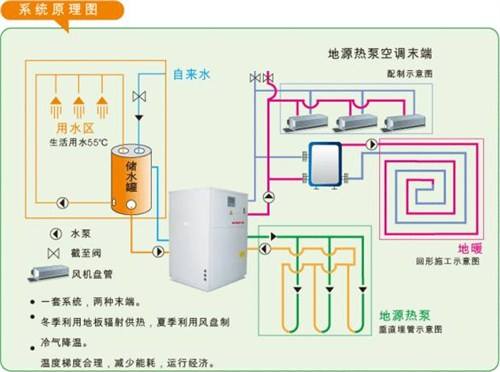 粉色视频APP下载在厂房、工业园等工业建筑上的应用