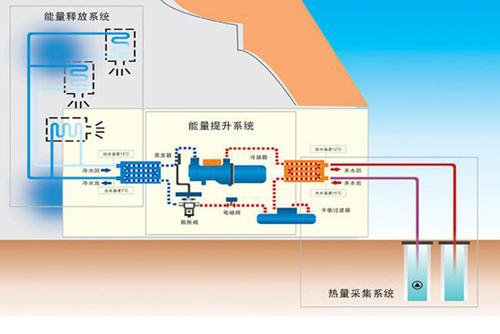 粉色视频APP下载在厂房、工业园等工业建筑上的应用