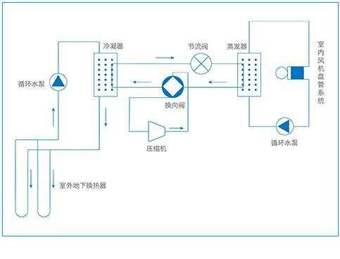 三恒系统五恒系统与粉色视频APP下载的差异