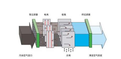 五恒系统多少钱一平米？