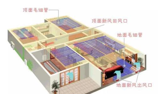 三恒系统哪个品牌最好？