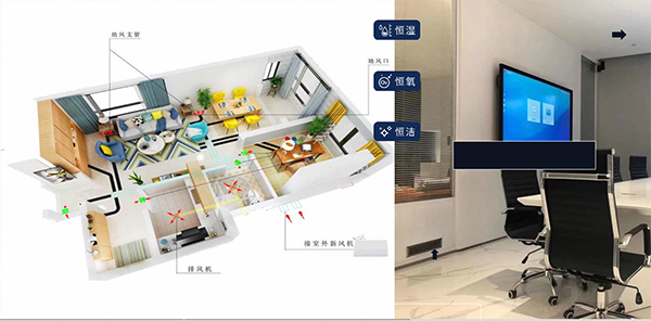 五恒系统的真正定义是什么？