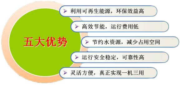 粉色福利导航环境五恒系统在疫情期间营造舒适家氛围