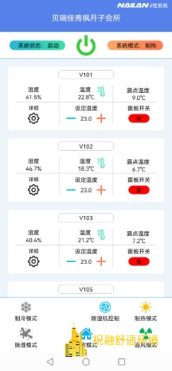 粉色福利导航环境粉色黄色软件赋予豪宅新定义
