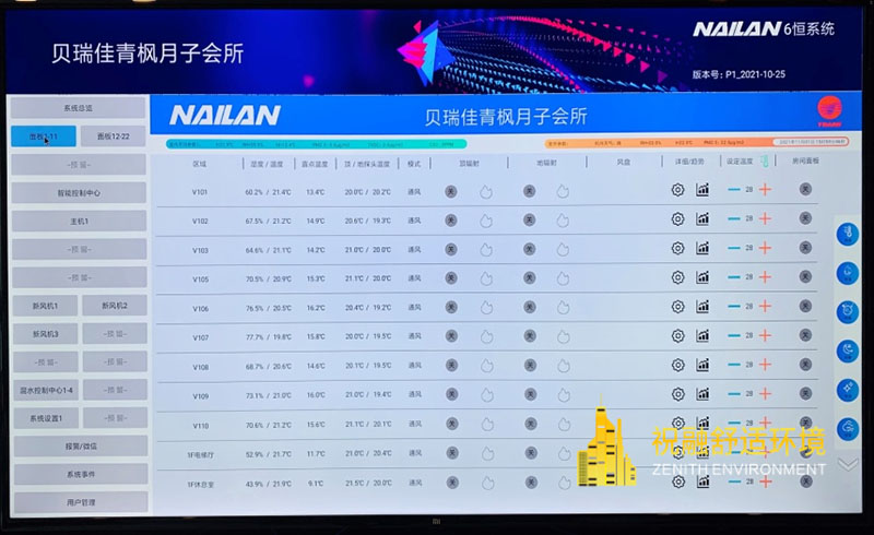粉色黄色软件的住宅为什么适合居住？