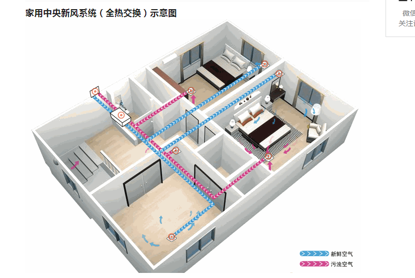 驶入快车道：展望2025年中国地源热泵行业的三大发展趋势